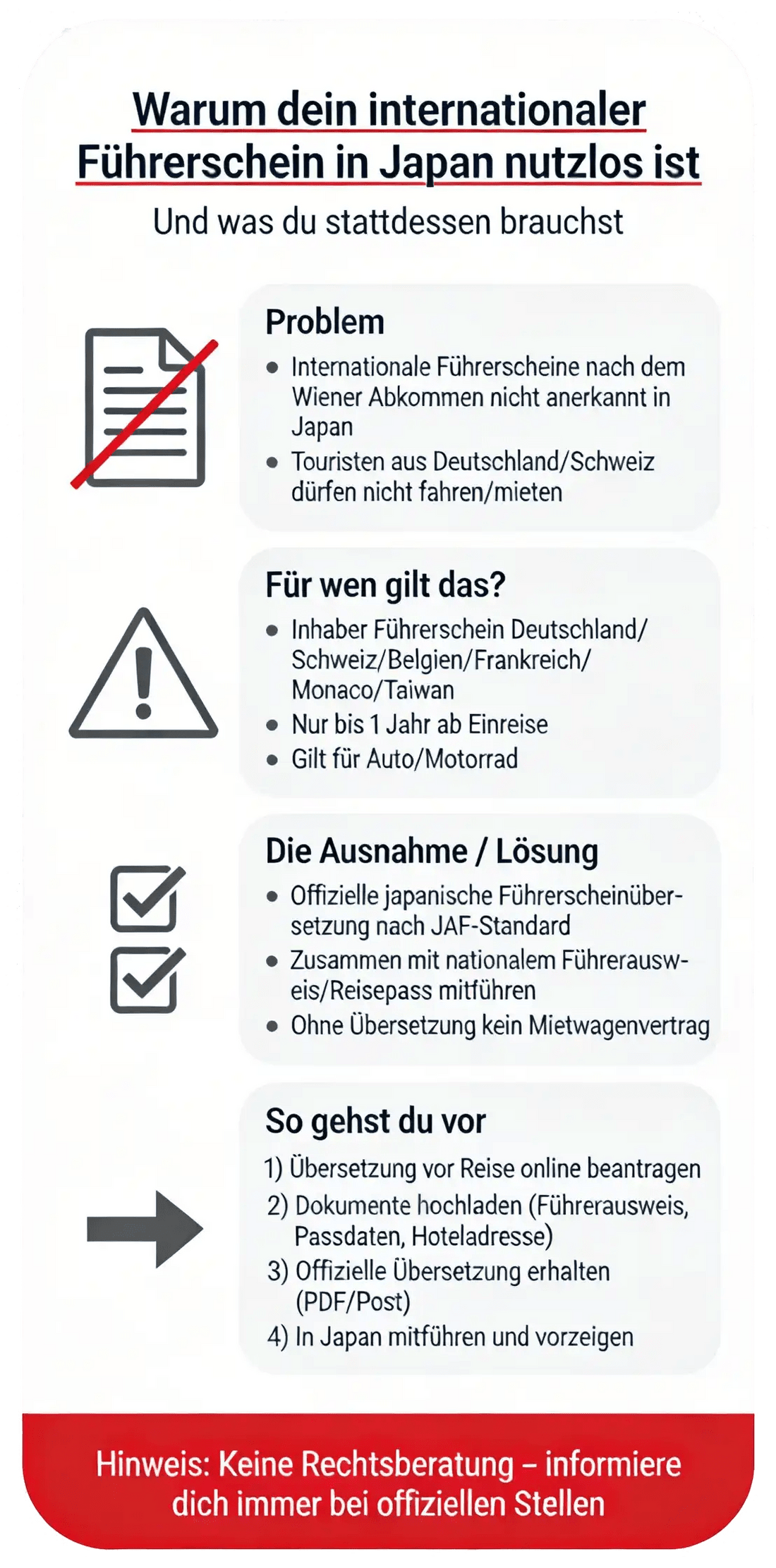 Warum dein internationaler Führerschein in Japan nutzlos ist (Guide für sechs Ausnahmeländer) - DriveDocs Japan