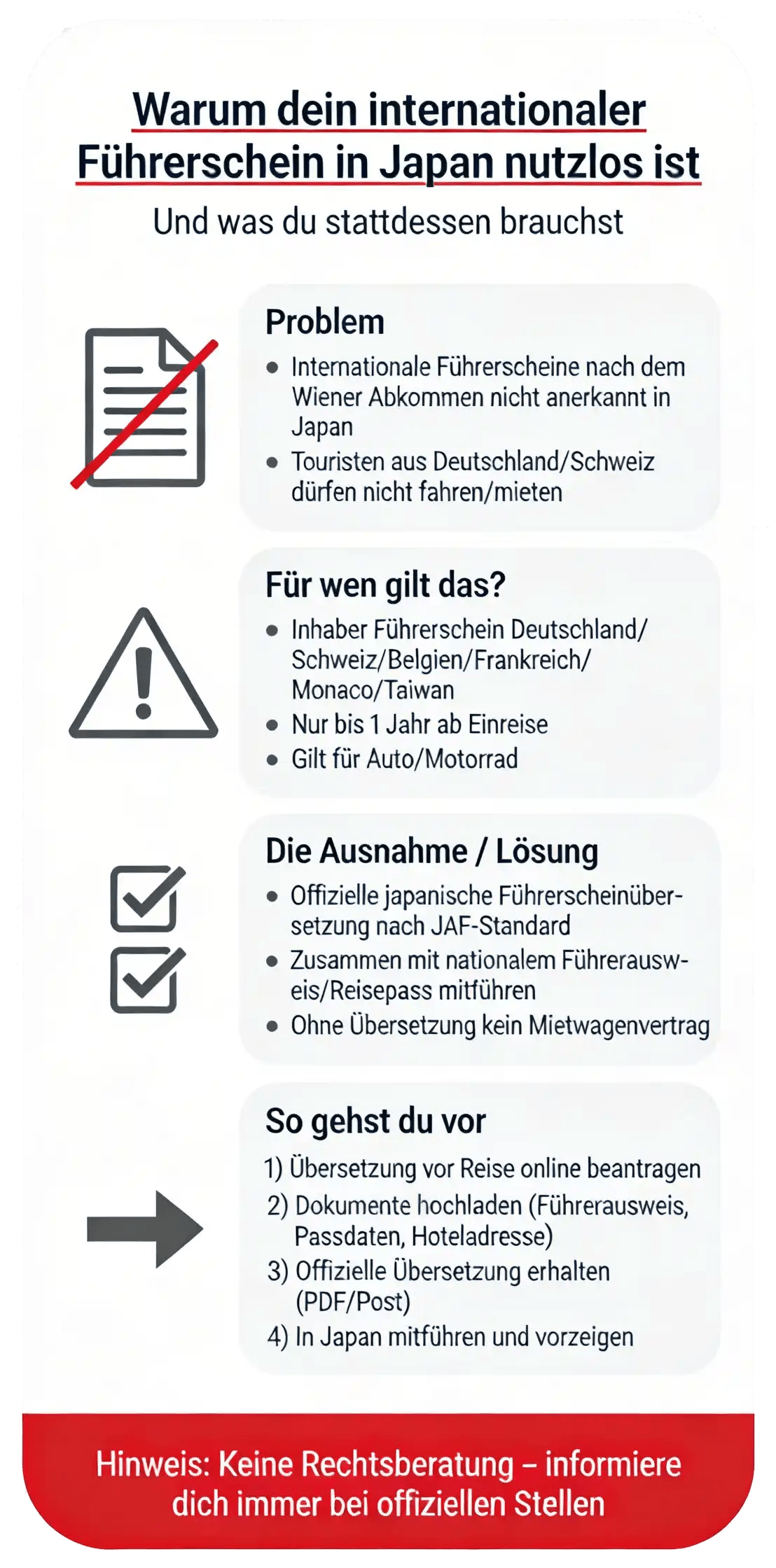 Warum dein internationaler Führerschein in Japan nutzlos ist (Guide für sechs Ausnahmeländer) - DriveDocs Japan
